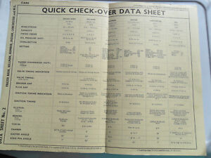 Pub Chart