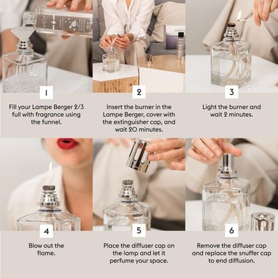 MAISON BERGER Lampe Berger Giftset - Starter Round - Home