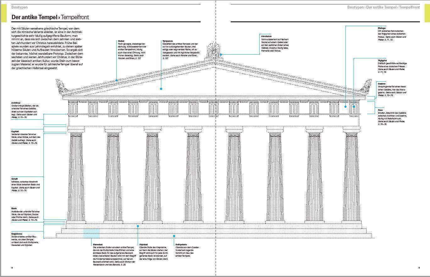 Thumbnail - Owen Hopkins | Architektur - Das Bildwörterbuch | Buch | Deutsch