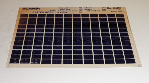 Microfiche Catalogue Pièces Détachées Scania ABS Support Camion 03/1986