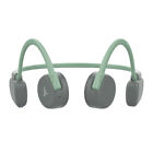 Bone Conduction Bluetooth Headset Wireless Stereo Headphone for Cell Phones