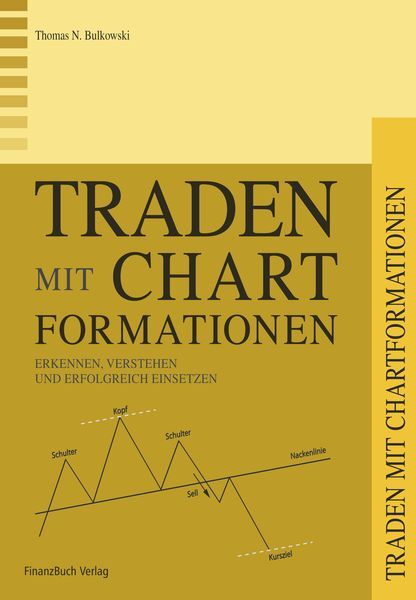 Traden Mit Chartformationen