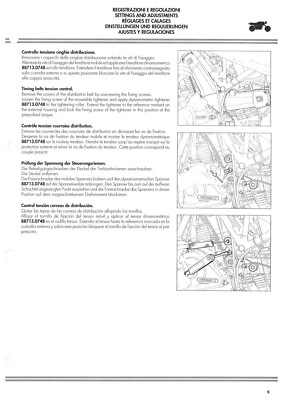 DUCATI Workshop Manual 600SS & 400SS 1992 1993 1994 1995 1996 1997