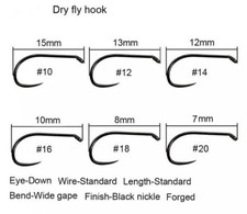 BARBLESS BLACK NICKEL DRY FLY HOOKS - CHOICE OF HOOK & PACK SIZE - FLY TYING