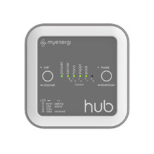 myenergi Hub + App WEB-Anbindung (Wallbox Zub...