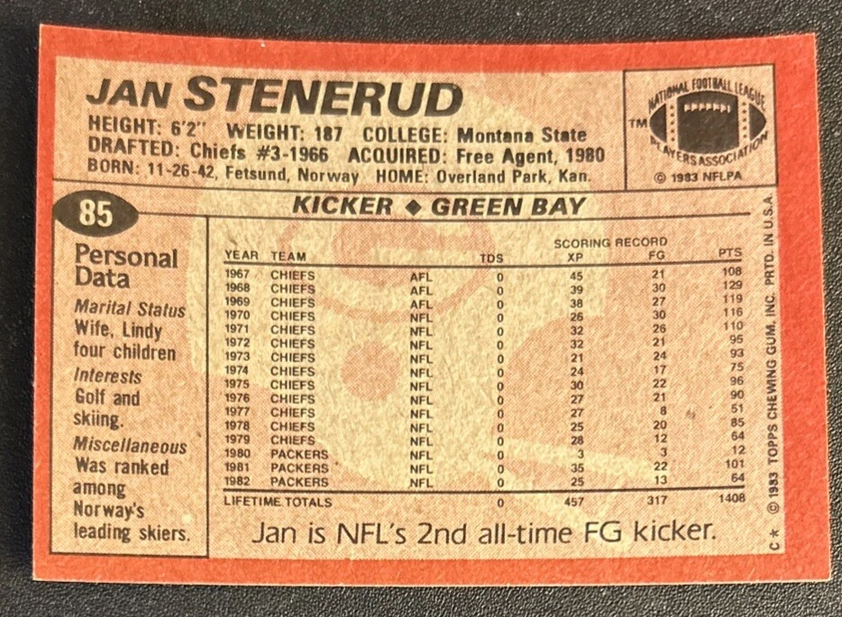 1983 Topps Jan Stenerud Football Card #85 Packers HOF K VG O/C - Image 2 of 2