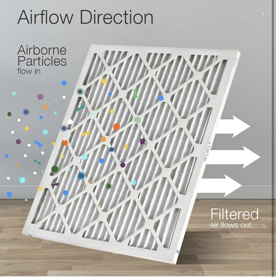 Filtros de aire plisados de aire acondicionado y horno MERV 12x24x4, HVAC, MPR 800, FPR 5, NUEVO, PAQUETE DE 6 Foto 4 de 4