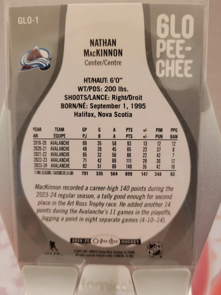 2024-25 O-PEE-CHEE Nathan MacKinnon GLO-PEE-CHEE GLO-1 - Image 2 of 2