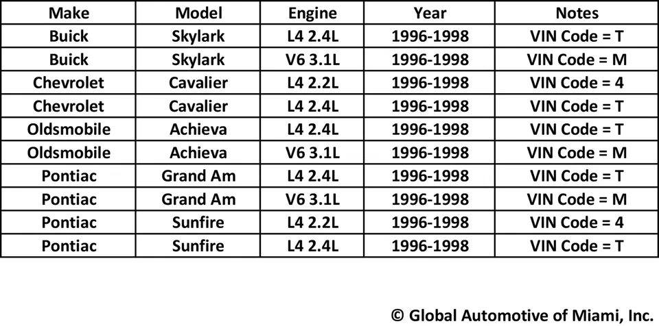 Bomba de combustible Bosch 67328 para 1996-1998 Achieva Cavalier Grand Am Skylark Sunfire Foto 2 de 3