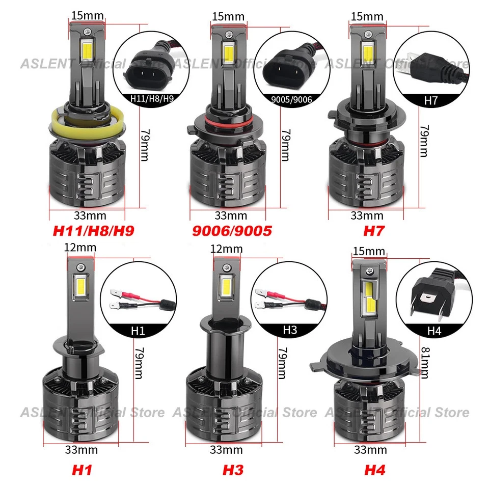 H7 LED Canbus 3570 H11 H1 H4 76000LM 190W H8 LED Car Bulb Fog Light 6000K 12V - Image 2 of 4