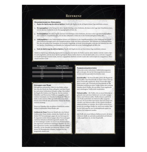 Warhammer: The Horus Heresy : Age of Darkness einzelne Sets - Bild 23 von 25