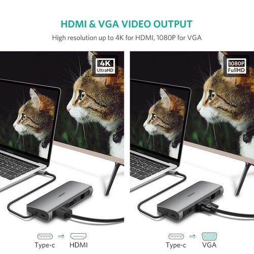 9-in-1 USB C Adapter Hub for Apple MacBook Pro 4K HDMI VGA SD TF reader USB3.0 - Picture 3 of 6