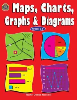 Maps, Charts, Graphs & Diagrams (Grades 3-6) - Paperback - GOOD