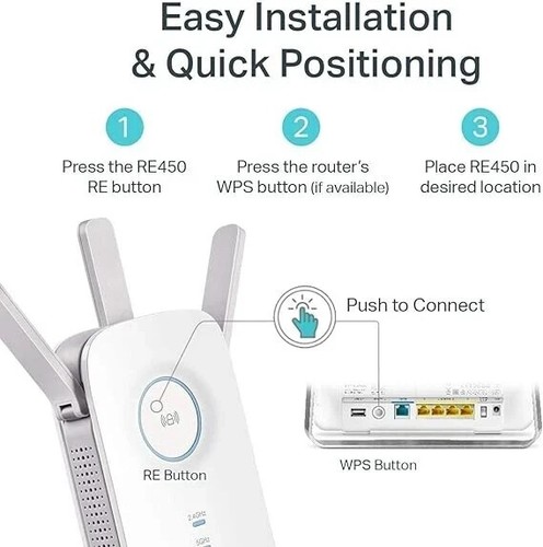 TP-Link RE450 AC1750 WiFi Range Extender Dual Band 2.4/5GHz Gigabit - FAST SHIP - Picture 5 of 6