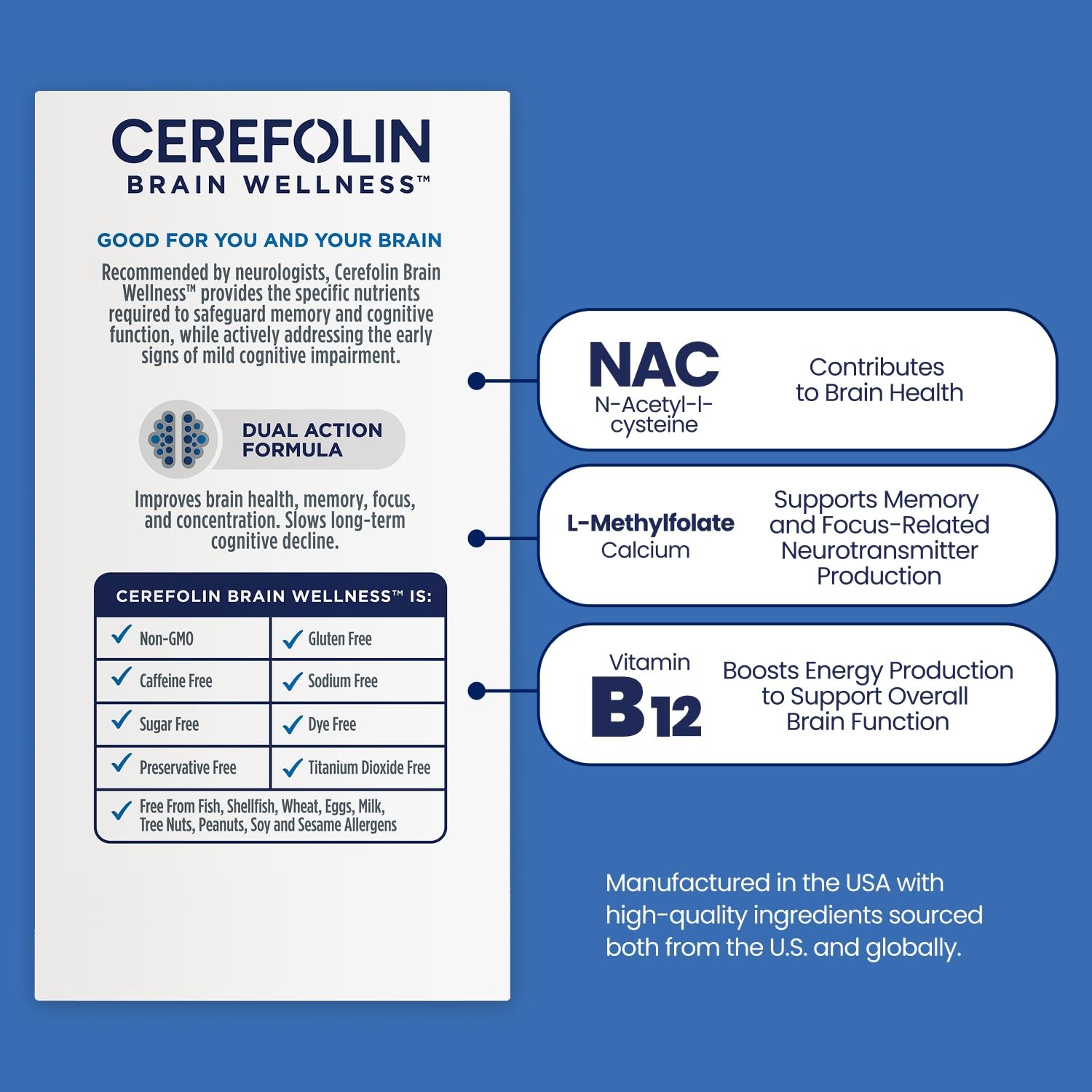 Brain Wellness, Targeted Nutrition for Cognitive Support, Improves Memory, Fo...