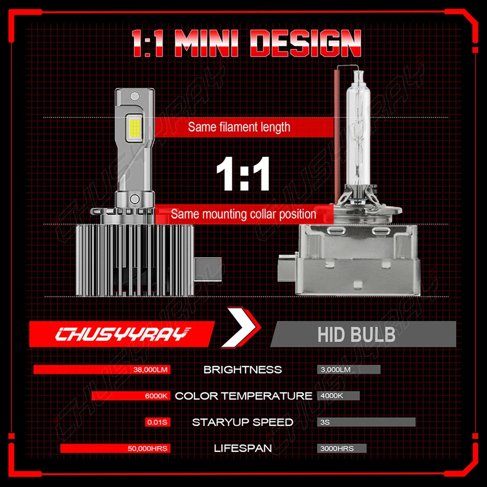 2x D1S D1R LED Headlight Bulb 6000K High Low Beam upgrade Xenon Conversion Kit - Image 4 of 4
