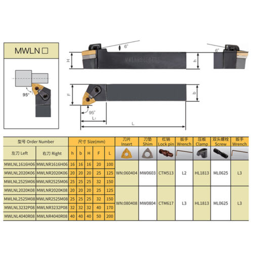 Drehmeißel Drehhalter MWLNR/L 16x16- 40x40 für WNMG-Wendeplatten zum Drehen - Bild 2 von 15