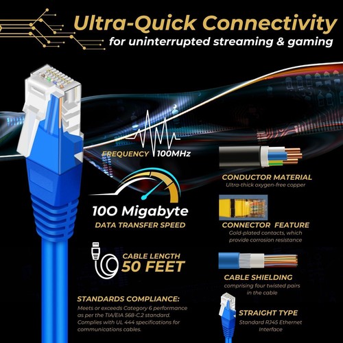 Cat 5e Ethernet Cable 50ft, Cat 5 Internet Patch Cable Cat5e Cable RJ45 Connect - 第 3/7 張圖片