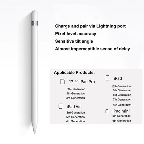 For Apple Pencil 2nd Generation Bluetooth Stylus Pen iPad Pro Air Mini 2018-2023 - Picture 4 of 4