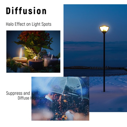NEEWER 62mm Black Diffusion 1/8 Filter Dreamy Cinematic Effect Camera Ultra Slim - Picture 8 of 8