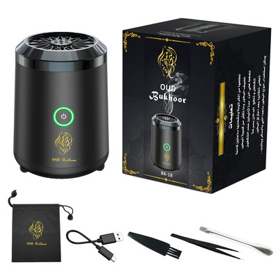 NNEOBA Portable Mini Incense Burner - Rechargeable USB Aroma Diffuser with Ceram