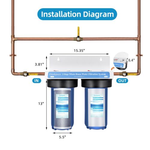 Geekpure 2 Stage Whole House Water Filter System-1" NPT 4.5" x 10" - PP Carbon - Picture 7 of 9
