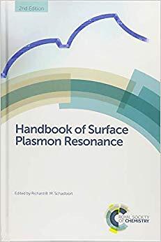 Handbook of Surface Plasmon Resonance - New Hardback - S555z
