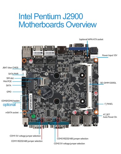 Mini PC Intel Core i5-5200U i3-5005U Dual GbE LAN 2x RS-232 Serial Ports Fanless - Picture 12 of 16