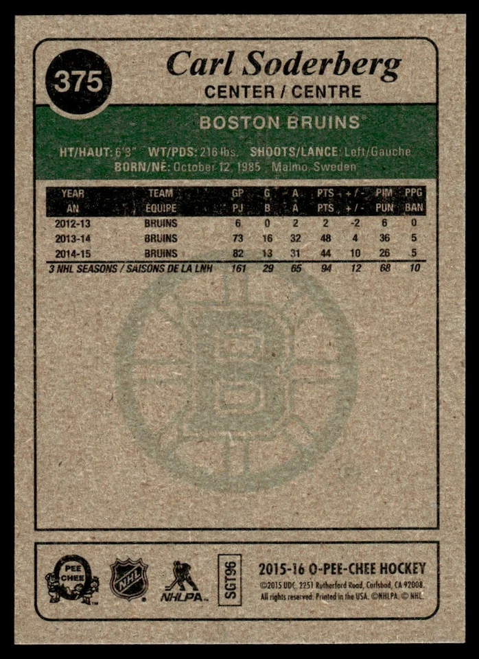 2015-16 O-Pee-Chee Retro Carl Soderberg Boston Bruins #375 - Image 2 of 2