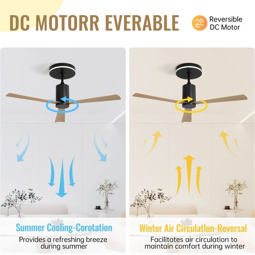 52 Inch Modern Flush Mount Ceiling Fan with led light and Remote Control, 3 ABS - Picture 5 of 10