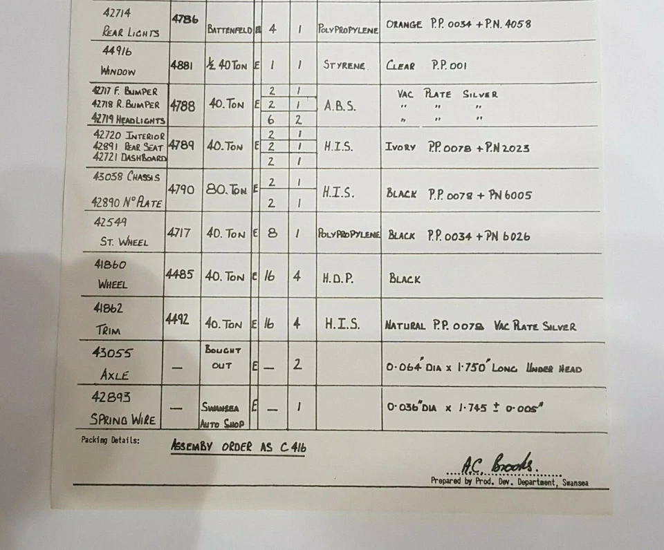 Corgi 260 , City Of Metrópolis Police Coche Especificación Hojas Estupendo Mint - Imagen 3 de 4