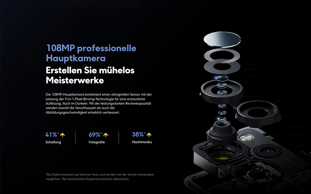 Xiaomi POCO X5 Pro 5G Smartphone 6GB 128GB 120Hz 108MP 67W NFC Snapdragon® 778G - Foto 15 di 25