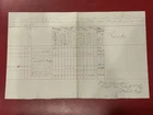Brig. Gen. William M. McArthur signature on 8th Maine Ordnance Stores Return
