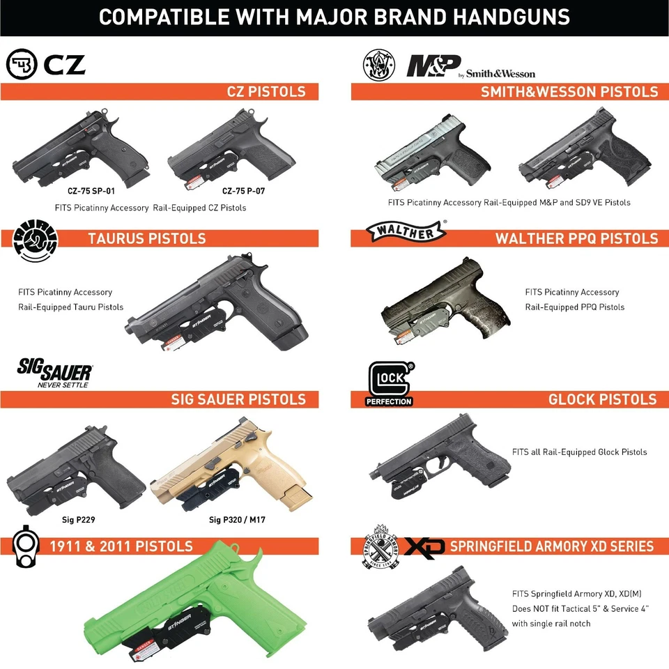 Funda protectora de gatillo minimalista Stinger HL-1 con mira láser, ocultación Foto 3 de 4