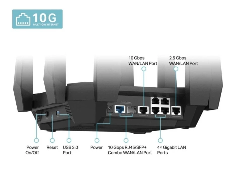 TP-LINK AXE16000 Quad-Band 16 Stream 7 LAN Port WiFi 6e Router with 2 10GB Ports - Image 2 of 3