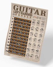 Left Handed Hand Guitar Chord Chart Fretboard Poster Chords Americana USA 11x17