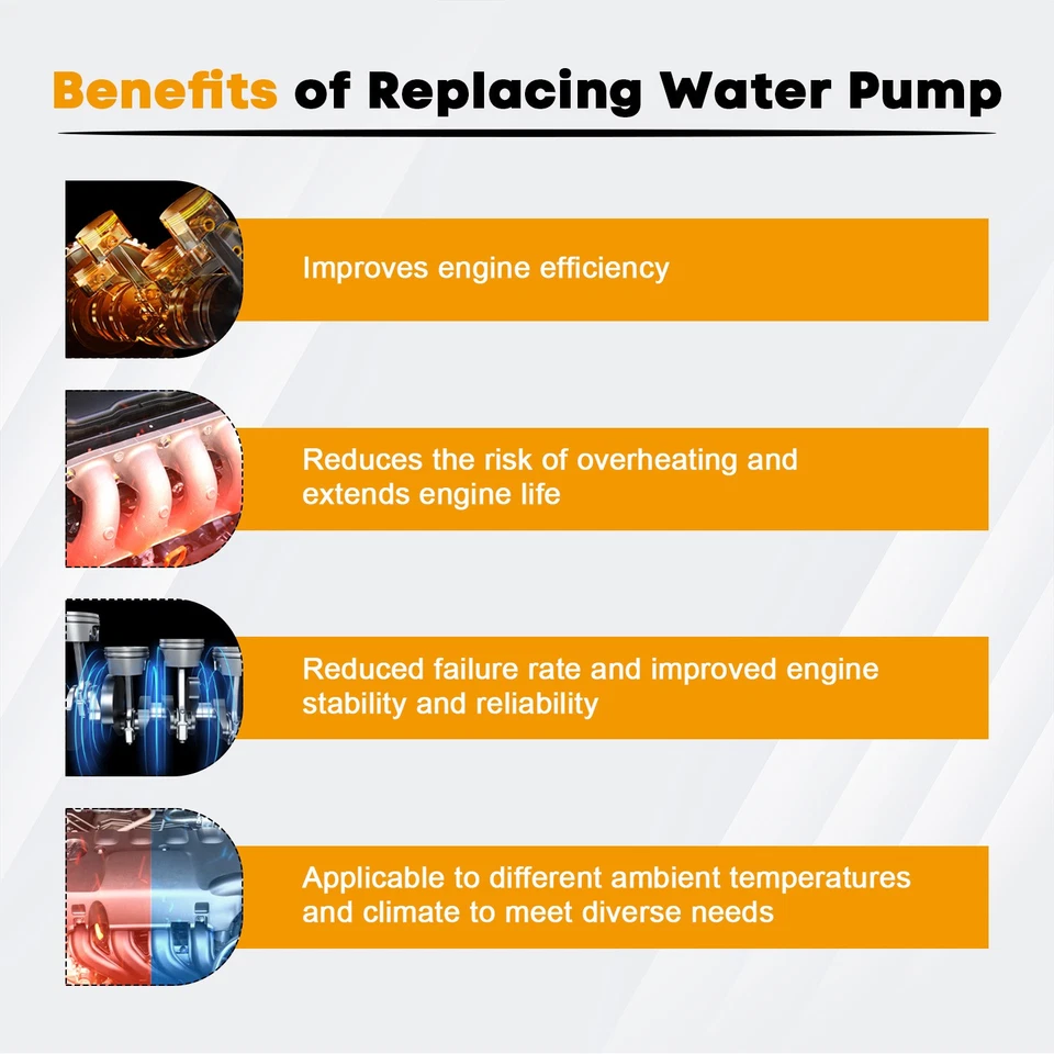 Nueva bomba de refrigerante de agua para Mercedes-Benz ML63 AMG 1562000601 2008-2010 Foto 3 de 4