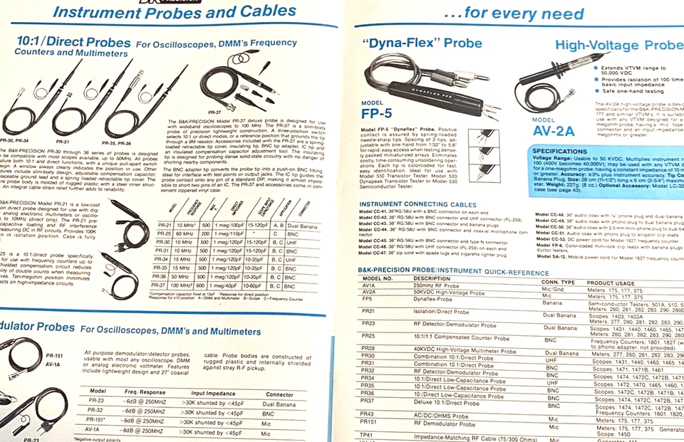 B&amp;K Precision / Dynascan Corporation 1978 Test Instruments Catalog. |  eBay