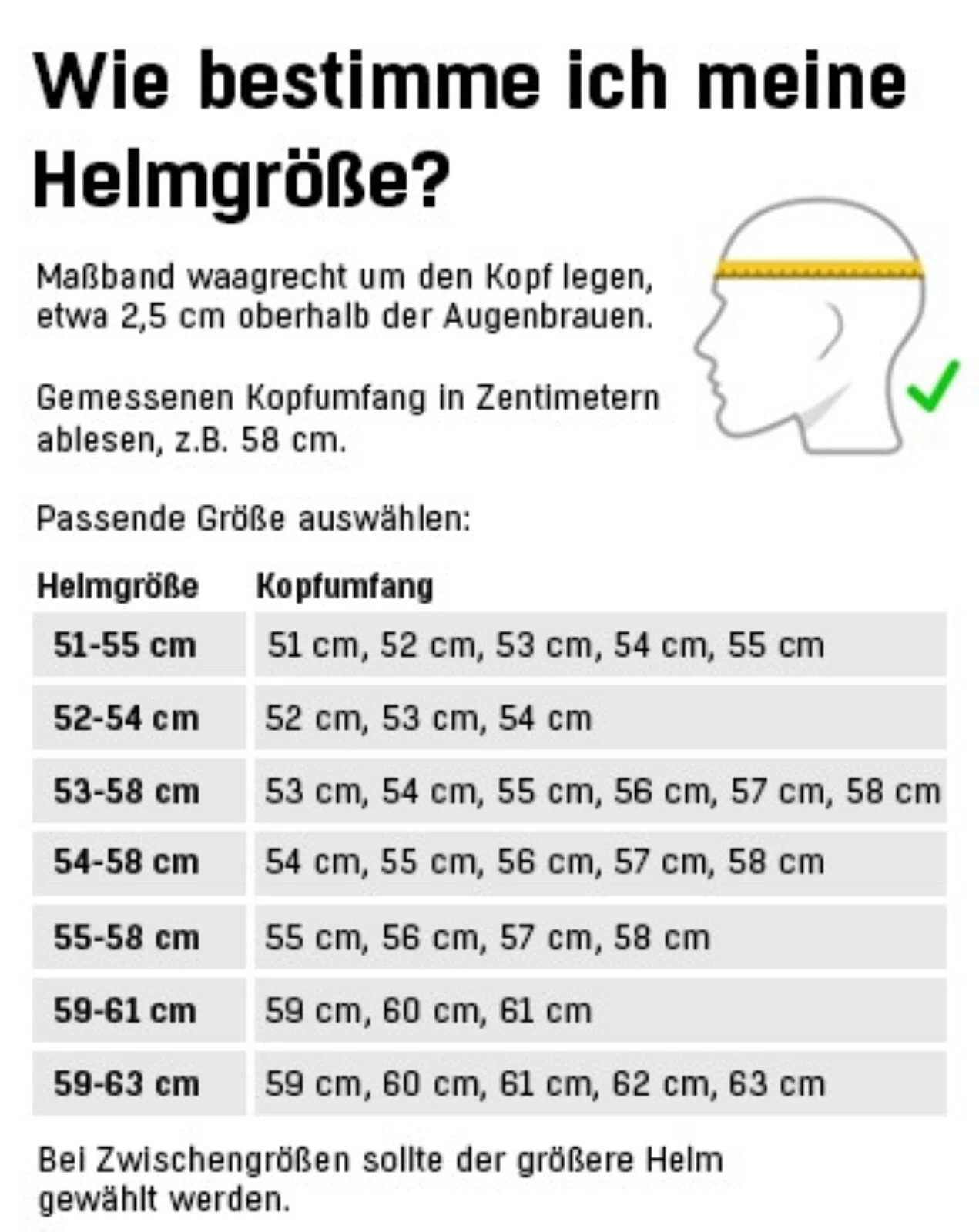Bild 6 von 6