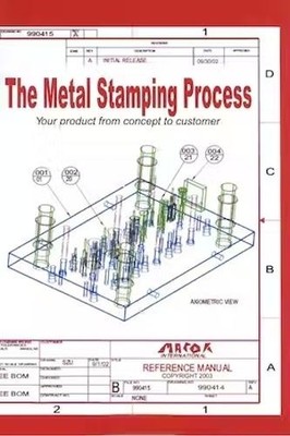 Jim Szumera The Metal Stamping Process (Paperback)