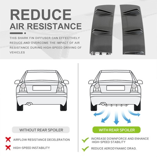 For Acura TL Rear Bumper Diffuser Carbon Fiber Shark Fins Spoiler Splitter Lip - Picture 5 of 15