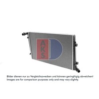 KüHler MotorküHlung AKS Dasis 040039N FüR VW Skoda Audi Seat Caddy III A3
