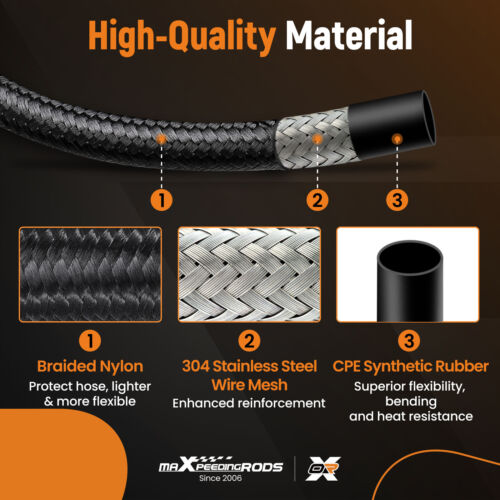 AN8 16ft 5M Nylon Stainless Steel Braided Oil Fuel Line + 10PCS Hose End Adapter - Picture 2 of 11