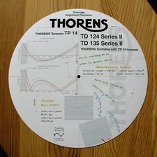 Thorens TD-124 II & TD-135 II with TP14 Tonearm Cartridge Alignment Protractor