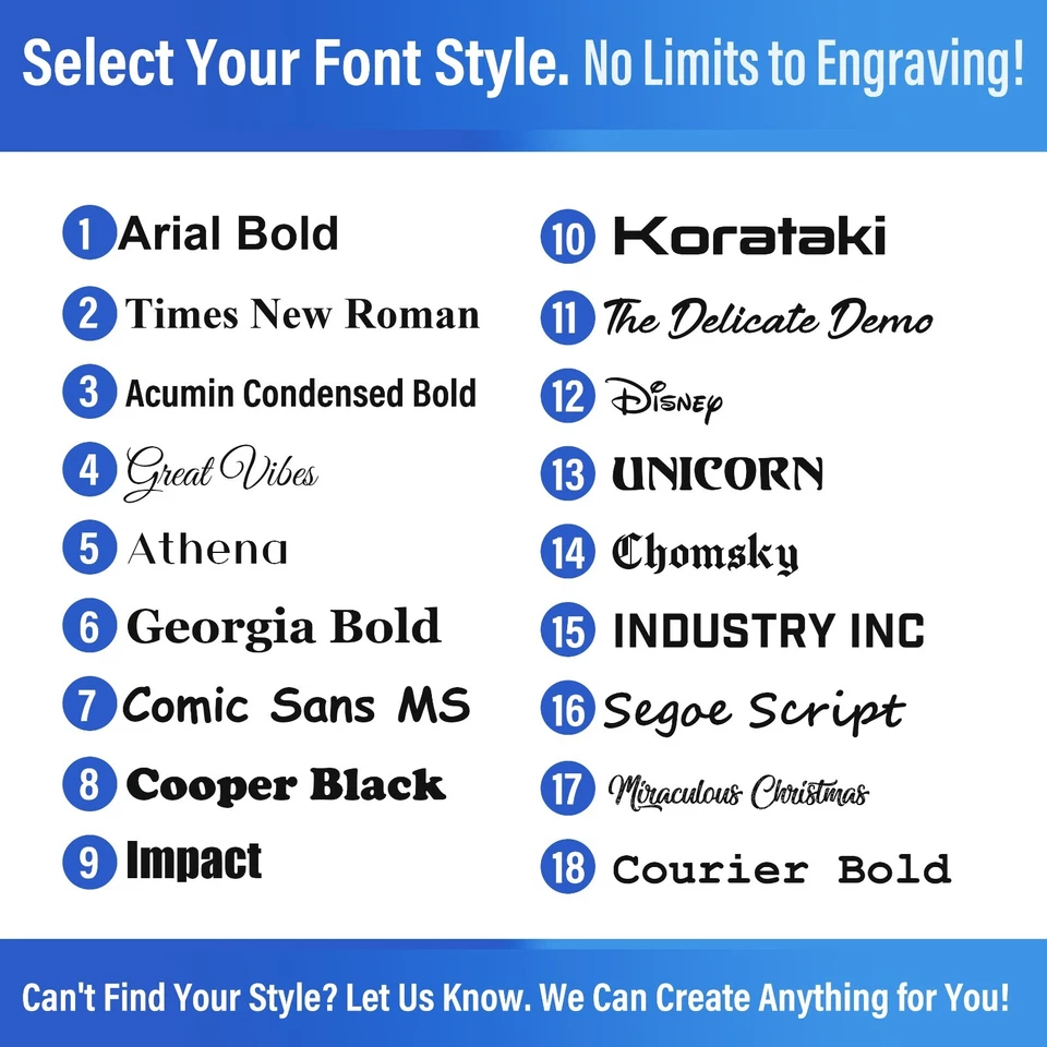 Personalised 1GB USB Memory Stick Twister USB Flash Drive Bulk Orders Pack of 25 - Image 3 of 4