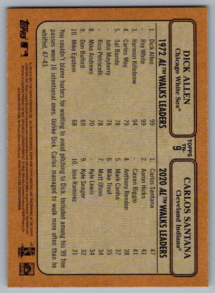 2021 Topps Heritage Dick Allen Chicago White Sox #NNO - Image 2 of 2
