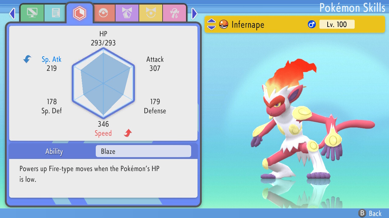 Starters Package (12x, 6IV, Shiny, Hidden Abilities) - Pokemon Brilliant  Diamond & Shining Pearl - Rawkhet Pokemon