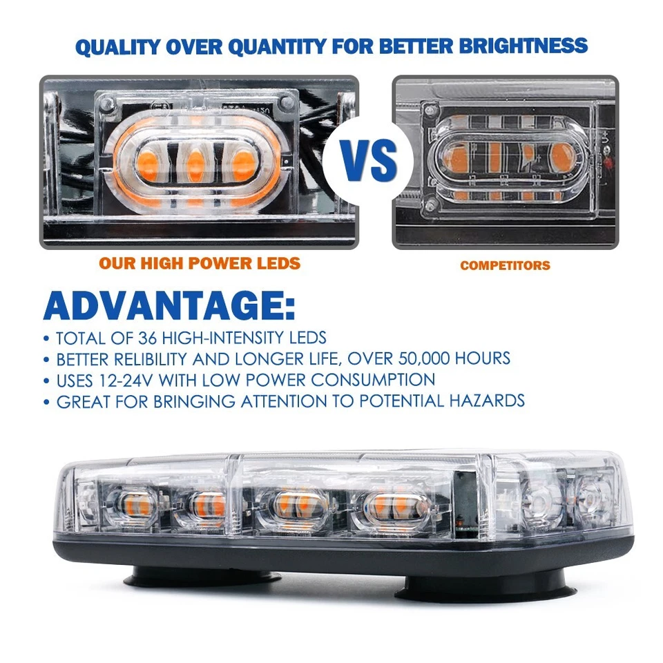 LED Yellow Strobe Light Bar Emergency Warning Flashing Truck Rooftop for Truck - Image 3 of 4