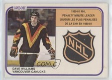 1981-82 O-Pee-Chee Tiger Williams #385 0da0