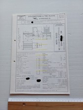 Moto Guzzi Furghino 50 1971 Facsimile originale scheda omologazione DGM